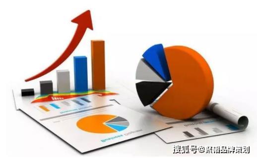 家具行業(yè)品牌與營銷策劃全方位指南