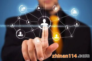 企業(yè)品牌營(yíng)銷策劃 必須掌控的五大核心強(qiáng)關(guān)系