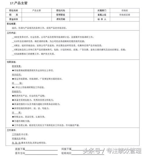 18個(gè)關(guān)鍵市場(chǎng)營(yíng)銷職位崗位說(shuō)明書(shū) 市場(chǎng)、客戶、產(chǎn)品與企劃職能全解析
