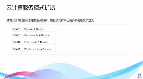 京東云云計算基礎之三大核心服務類型詳解